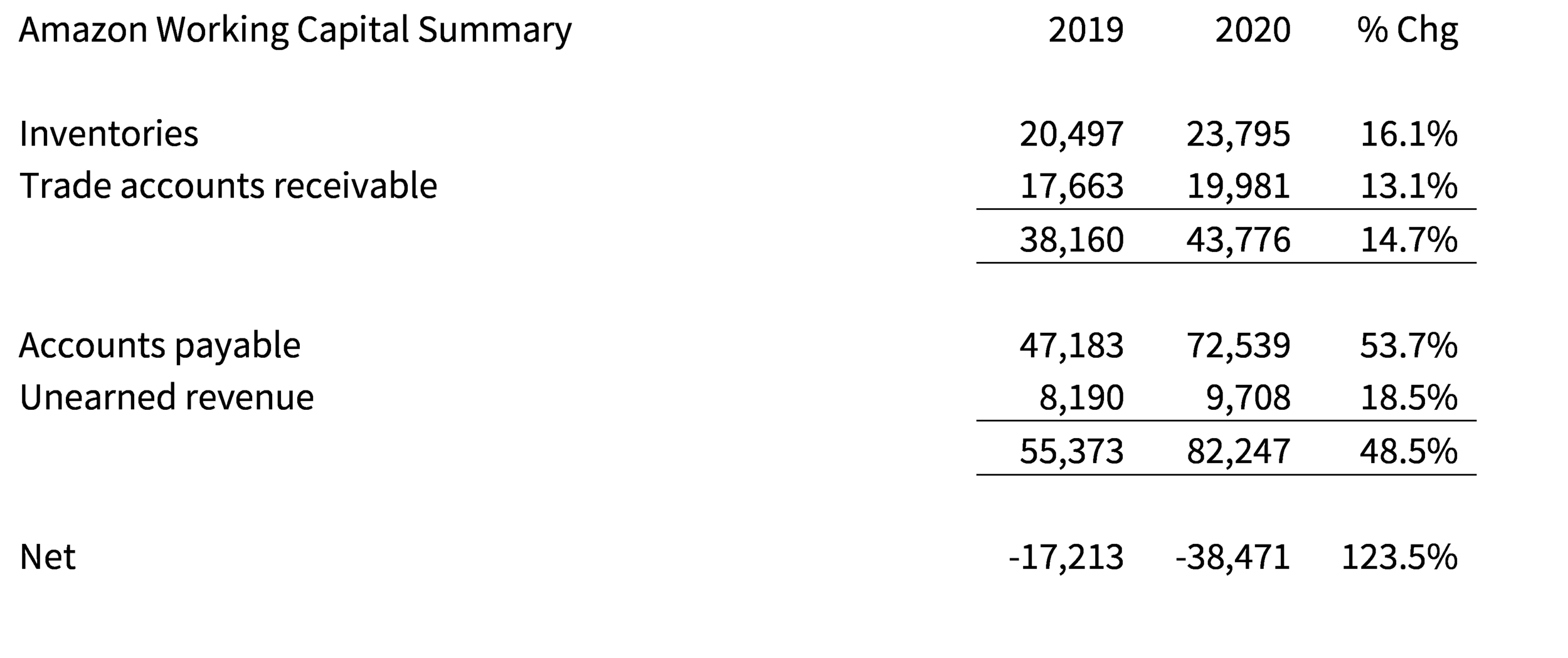 Table 2.png