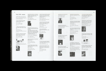 Book-Project_Pearls_index_pg-194-to-195.gif