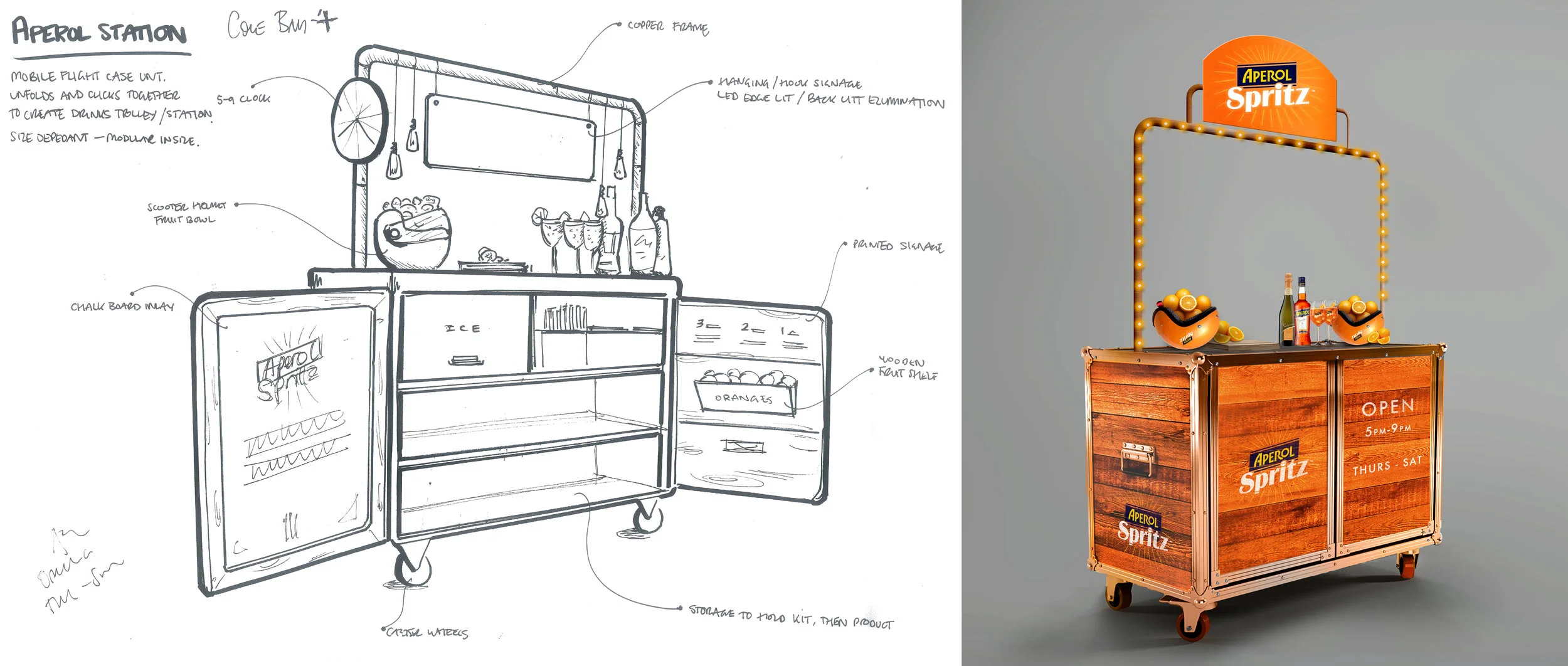 MZych_AperolStationDev.jpg