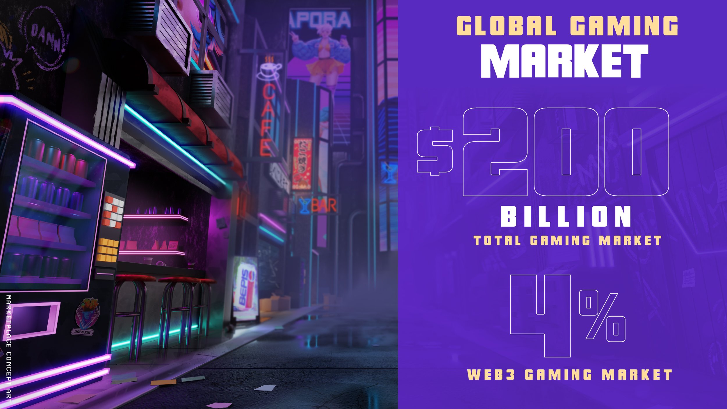 06. Global Gaming Market 1@2x-100.jpg