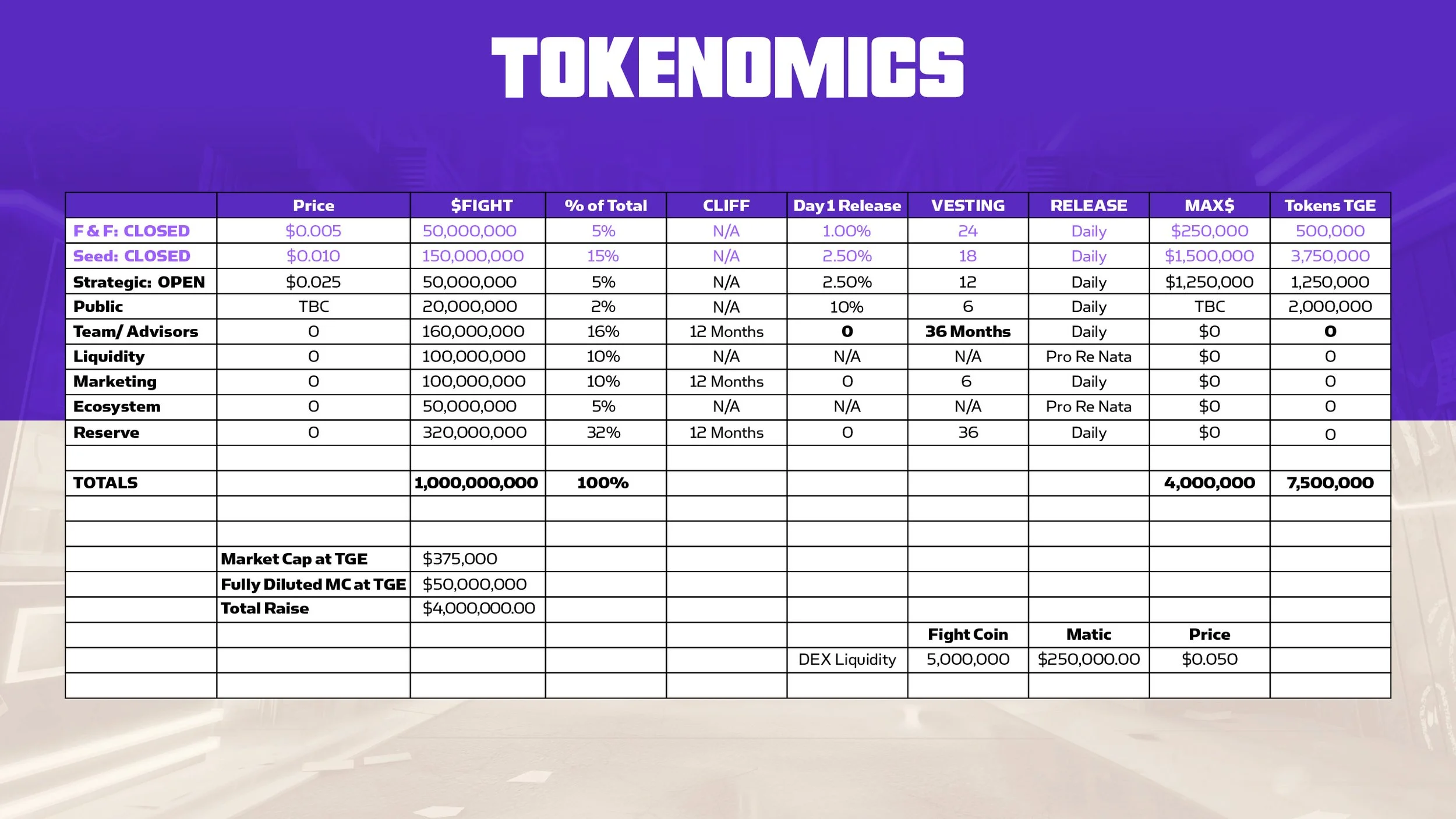 09. Tokenomics@2x-100.jpg