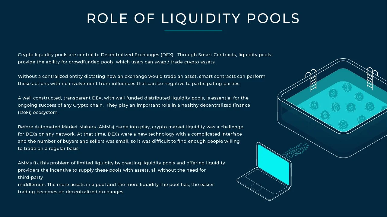 Role of liquidity pools-100.jpg
