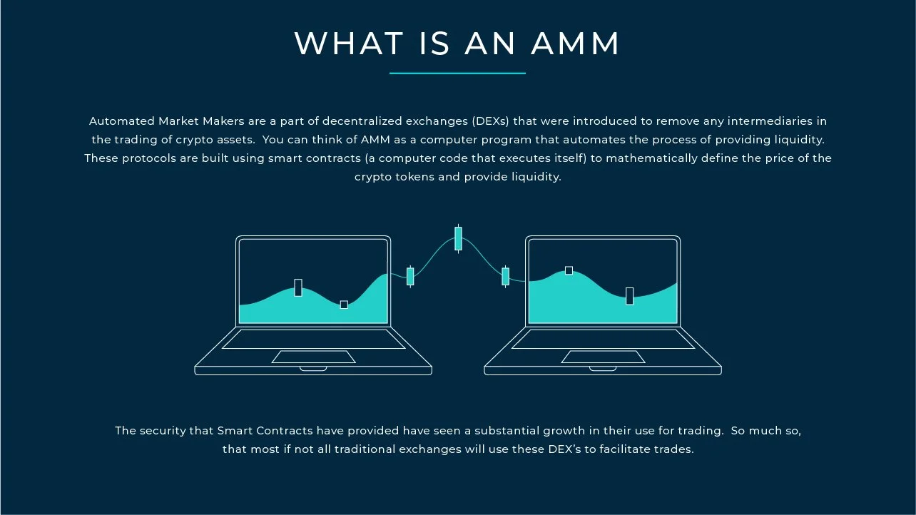 What is AMM-100.jpg