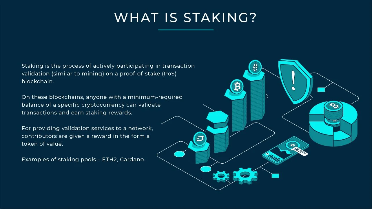 what is staking-100.jpg