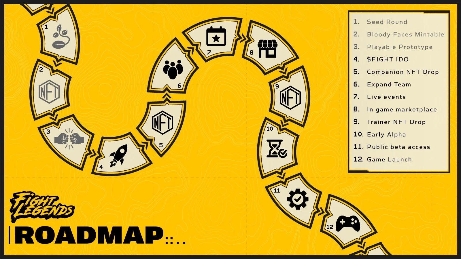 Roadmap.jpg