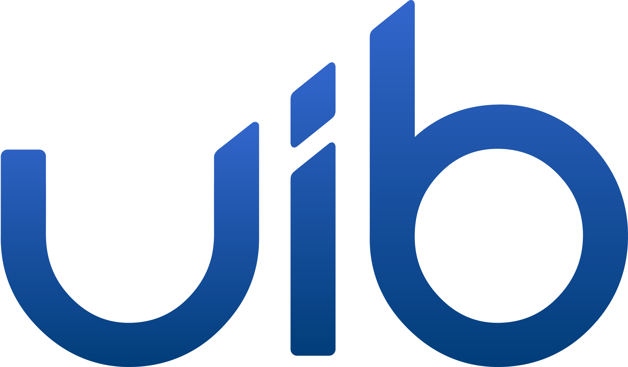 UIB