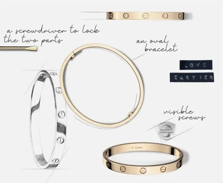 Cartier Has Legal Protection for LOVE