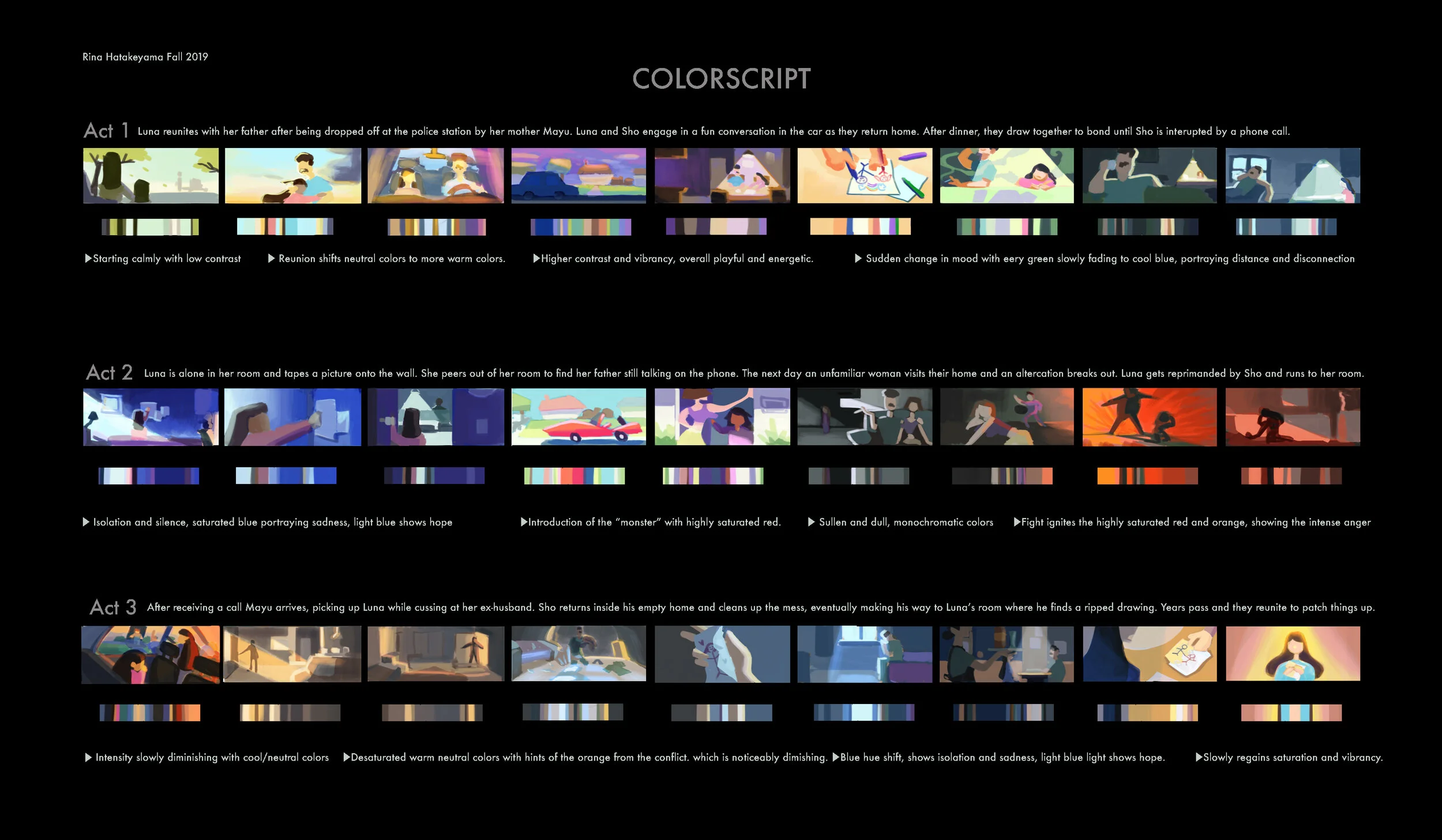 Color Script 