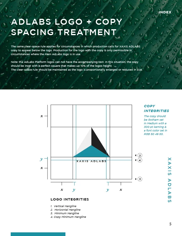 AdLabs Brand Guidelines July7.jpg