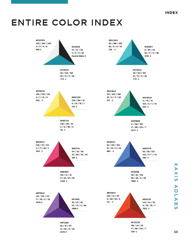 AdLabs Brand Guidelines July13.jpg