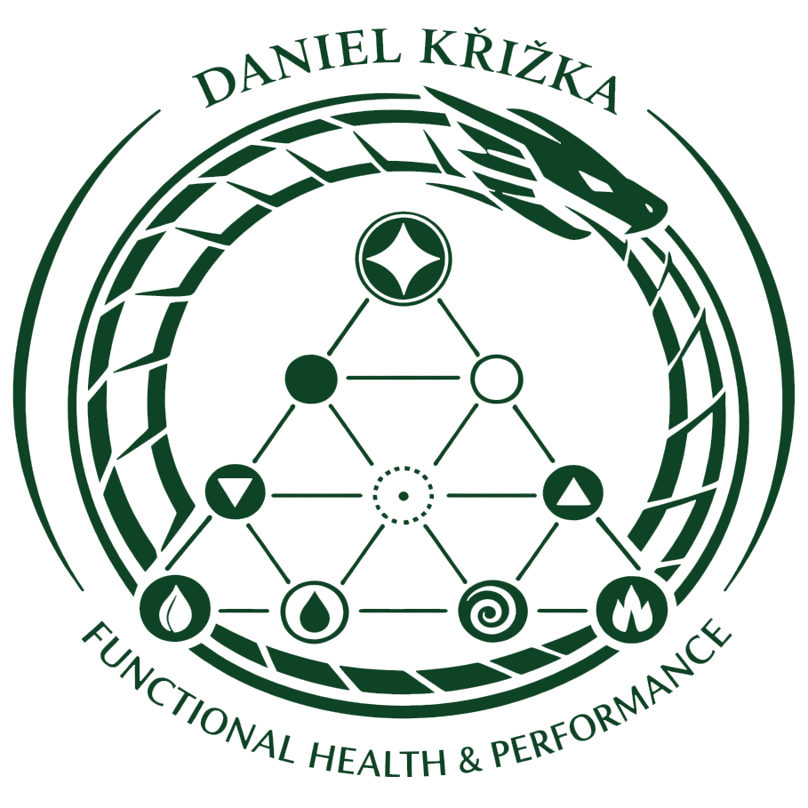 Daniel Křižka • Functional Health &amp; Performance