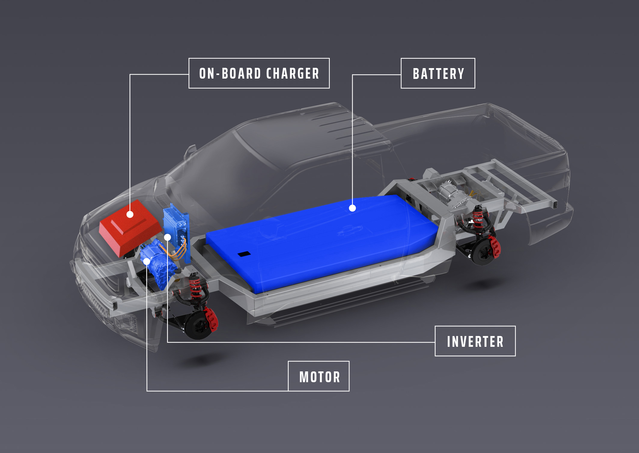 Products — eLeapPower