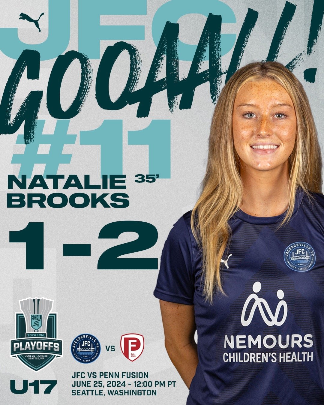 Natalie Brooks gets us on the board in the 35th minute. Down 2-1 to Penn Fusion as we approach halftime in Seattle. 

Plenty more work to do and plenty of time, lets go girls!!!

#PlayerDriven #904JFC