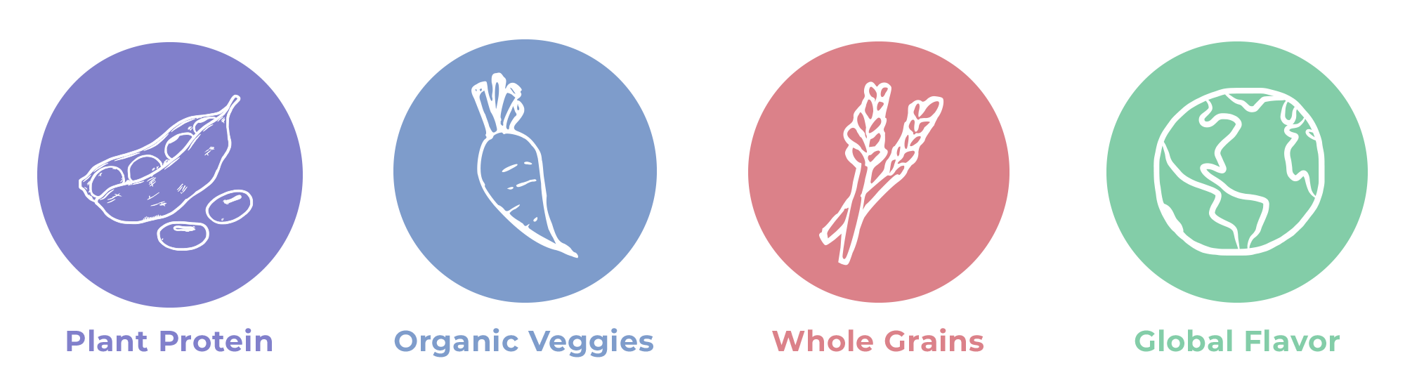 Veggie Karma.png