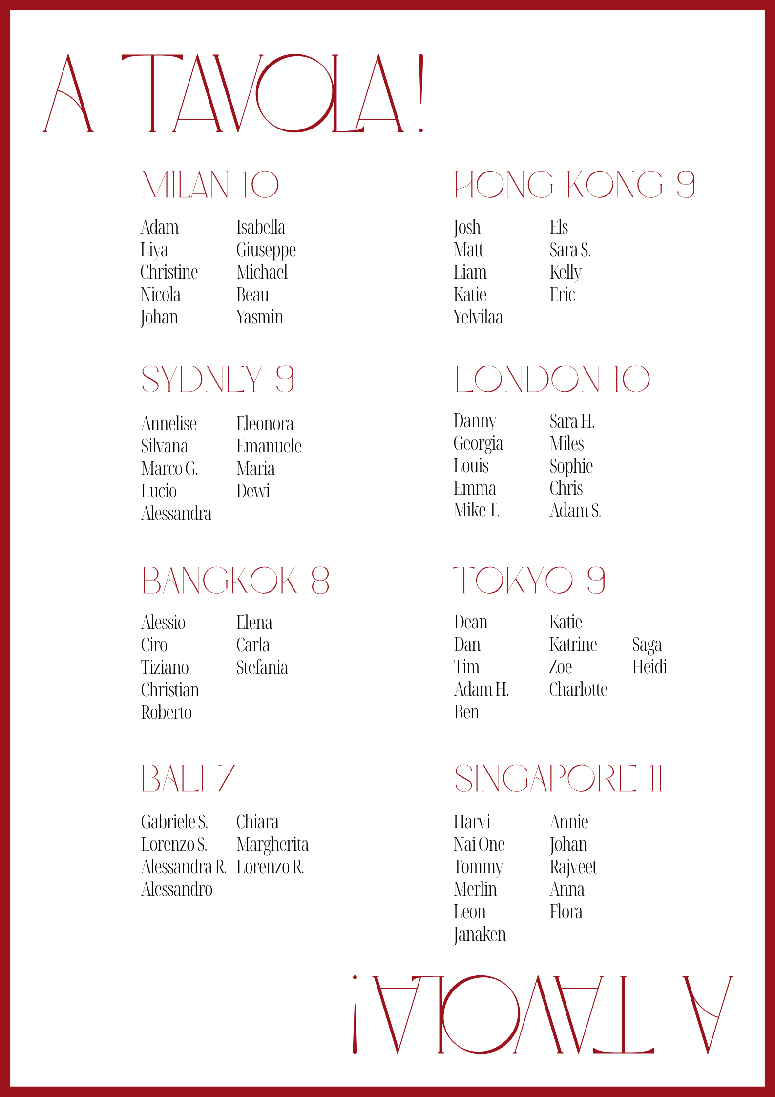 Wedding Table Seating Chart.png