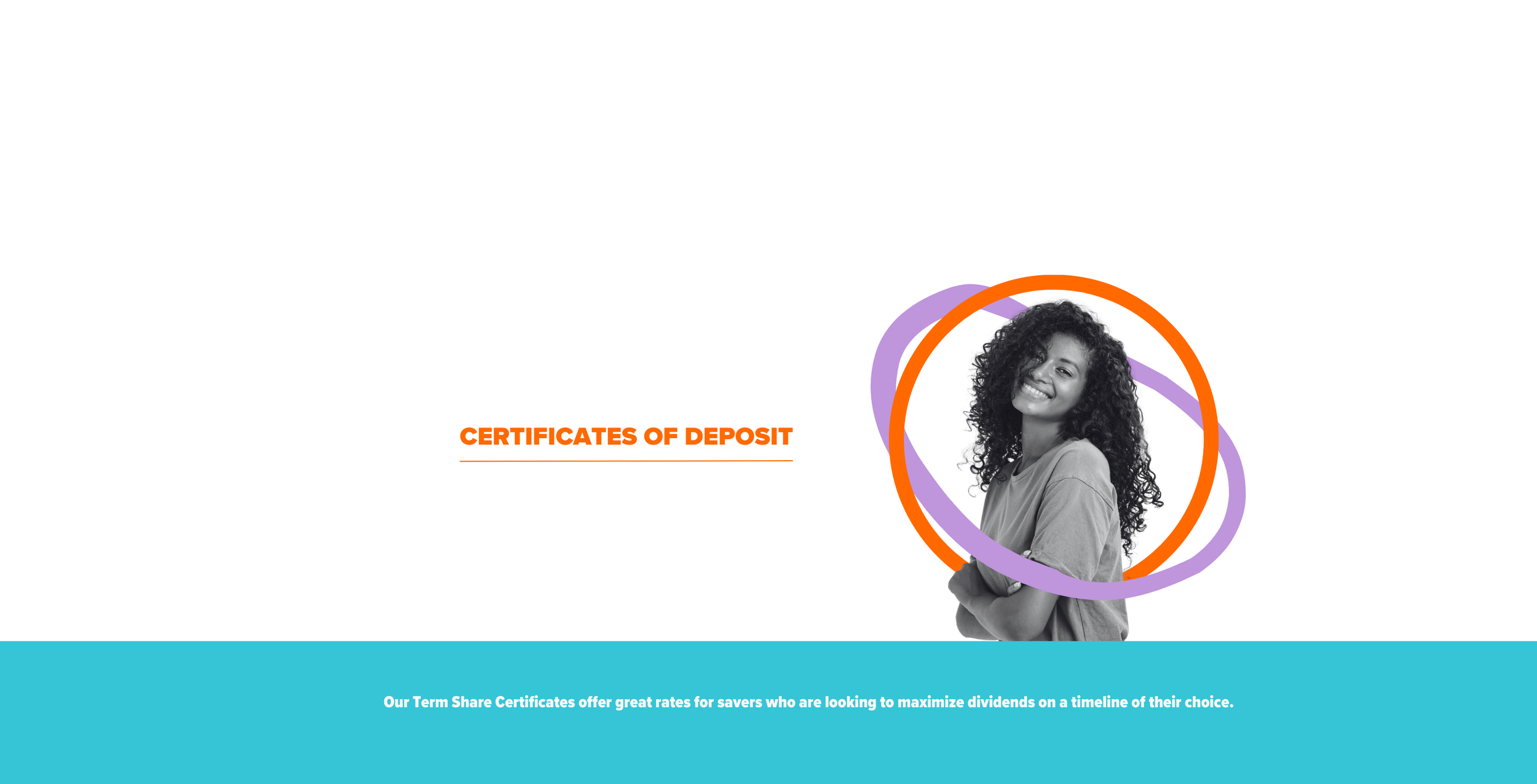 Term Share Certificates Carolina Foothills FCU Term Share Certificates Carolina Foothills FCU