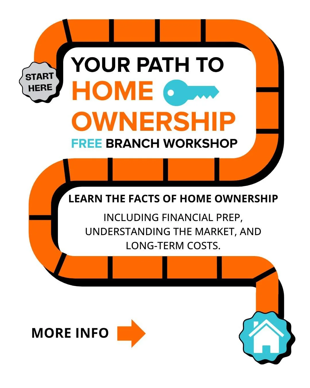 ⏰ALL WORKSHOPS AT 5pm
Spartanburg - 1540 John B White Blvd.
🏠June 11
Spartanburg - N Pine St
🏠June 18
Greenville
🏠June 3
Gaffney
🏠June 10
Mauldin
🏠June 17

#MoneyMoves #YourCommunityCreditUnion #WeMoveYouForward #GaffneySC #GreenvilleSC #YeahTha
