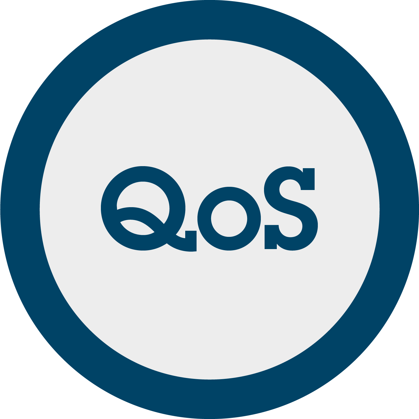 qos_1440.png