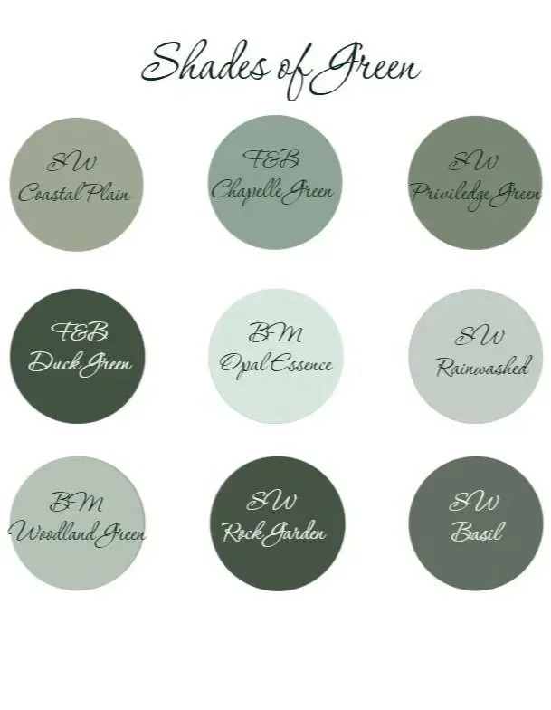 paint colors, sherwin williams, farrow and ball, benjamin moore, interior paint, interior paint colors, green paint colors, interior design blog