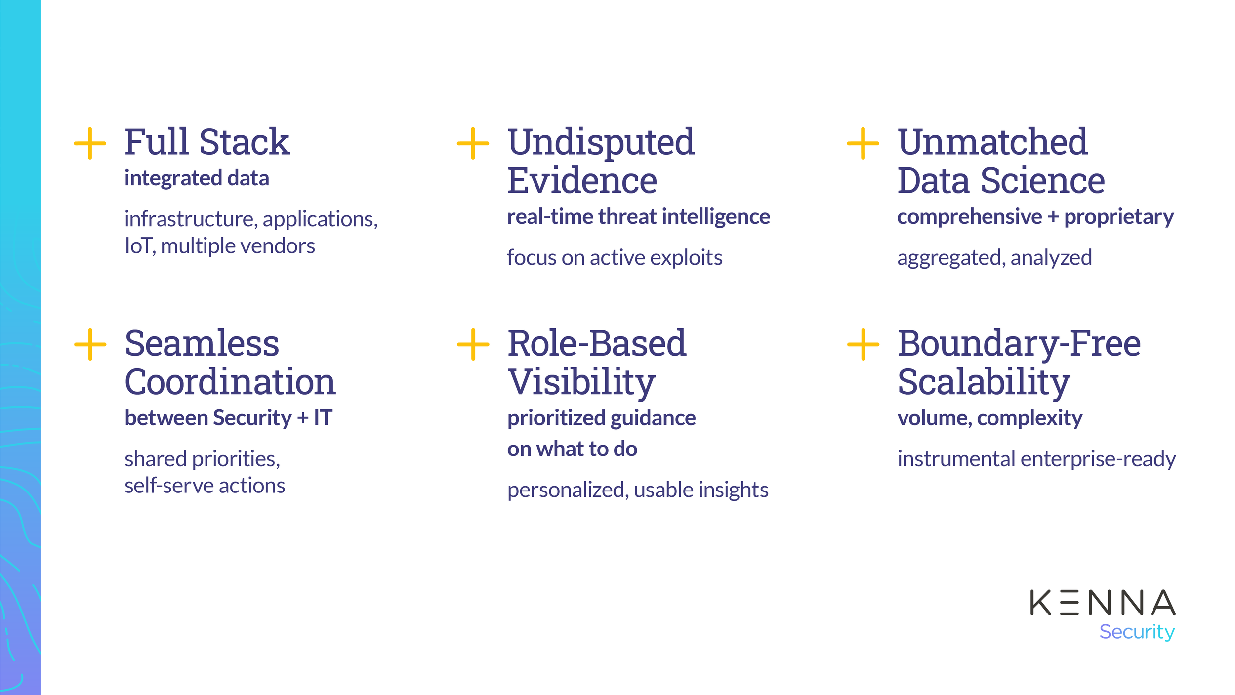 2020-5-Kenna-Brand-Resources_Topo Bullet Left.png