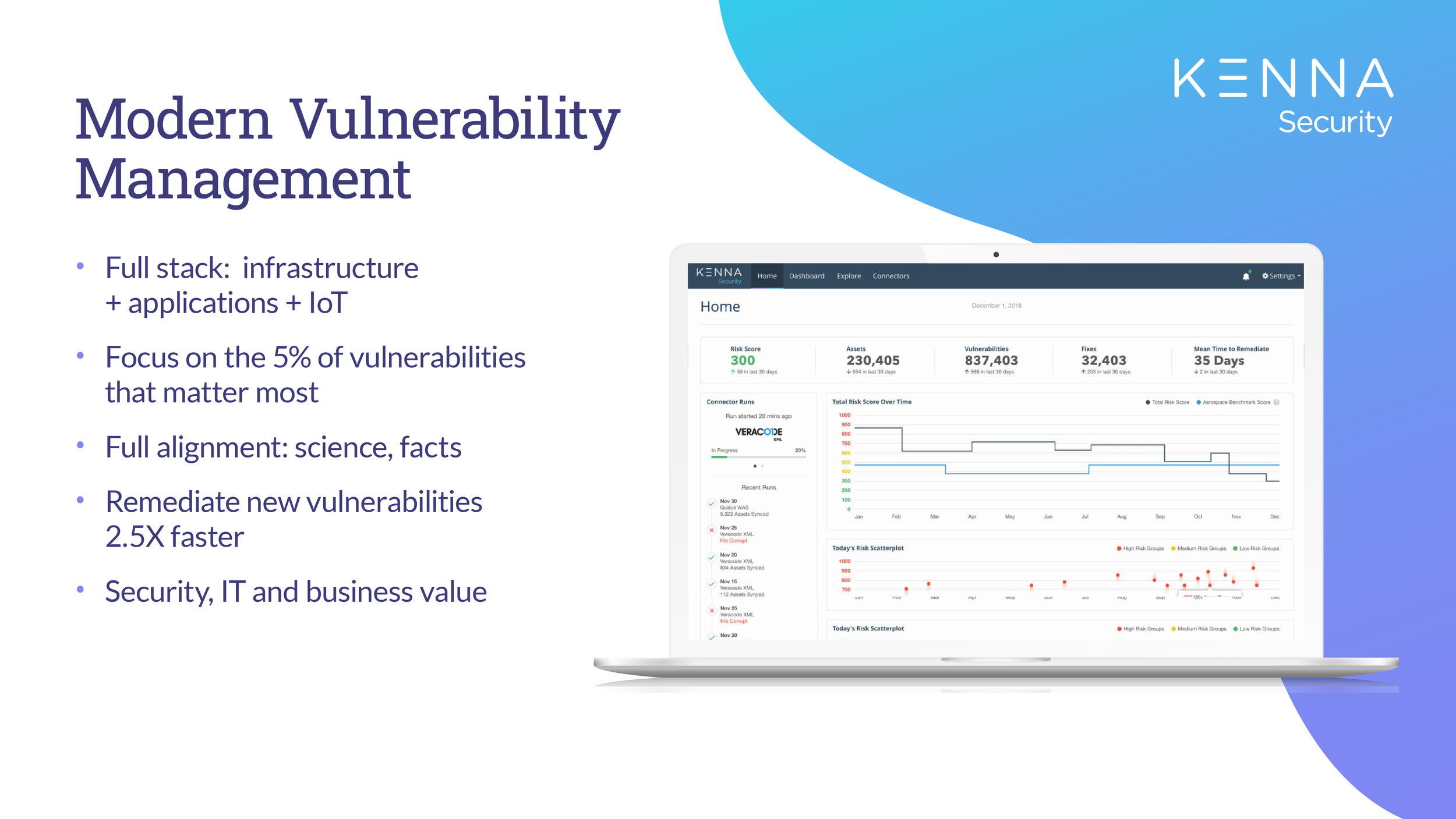 2020-5-Kenna-Brand-Resources_Bullet Slide.png