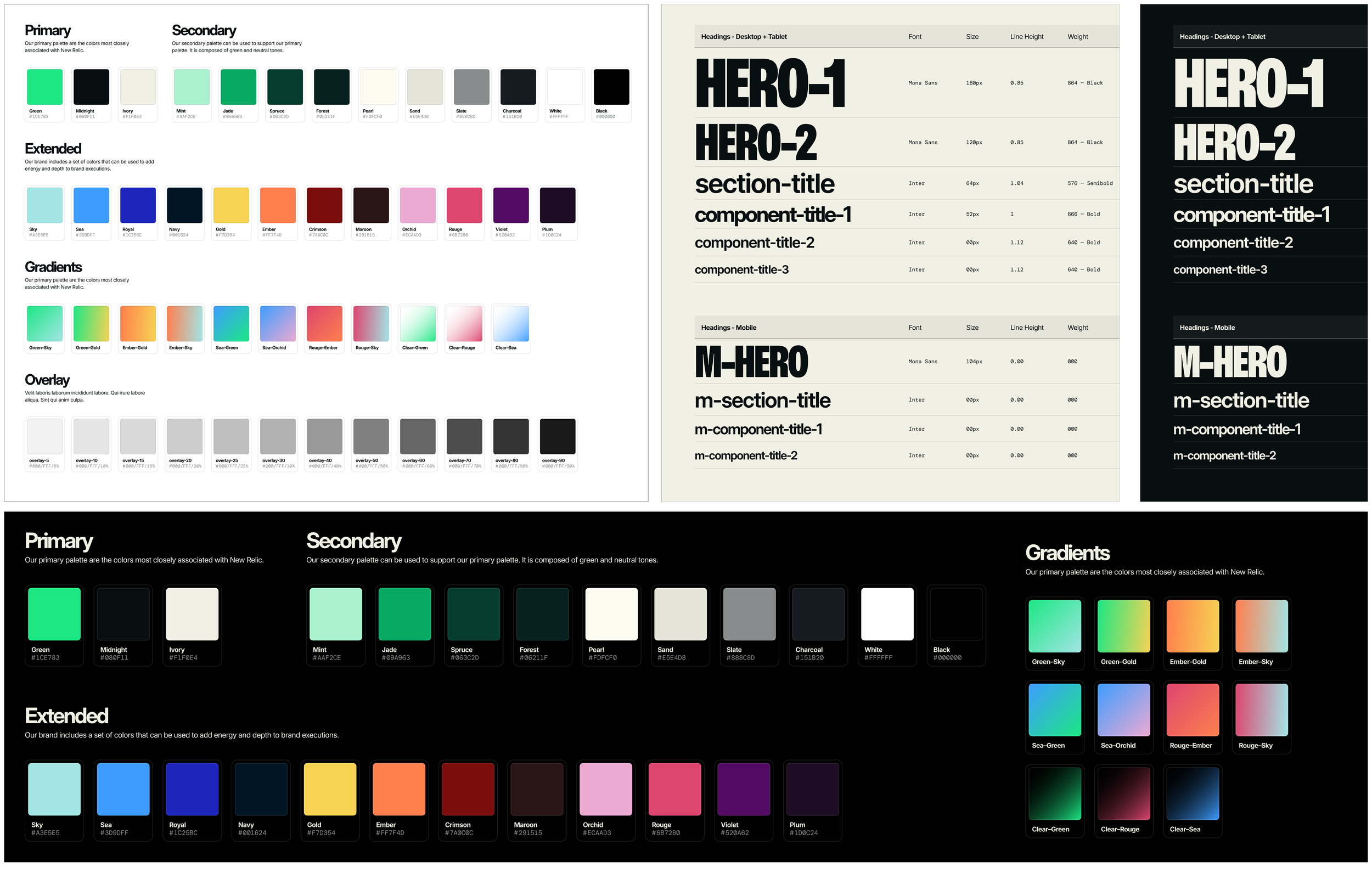Echo Design System: The pattern library underlying the full site, covering color tokens, typography scale, and component architecture. Because this was a brand refresh rather than a rebrand, the system built on existing components while introducing r
