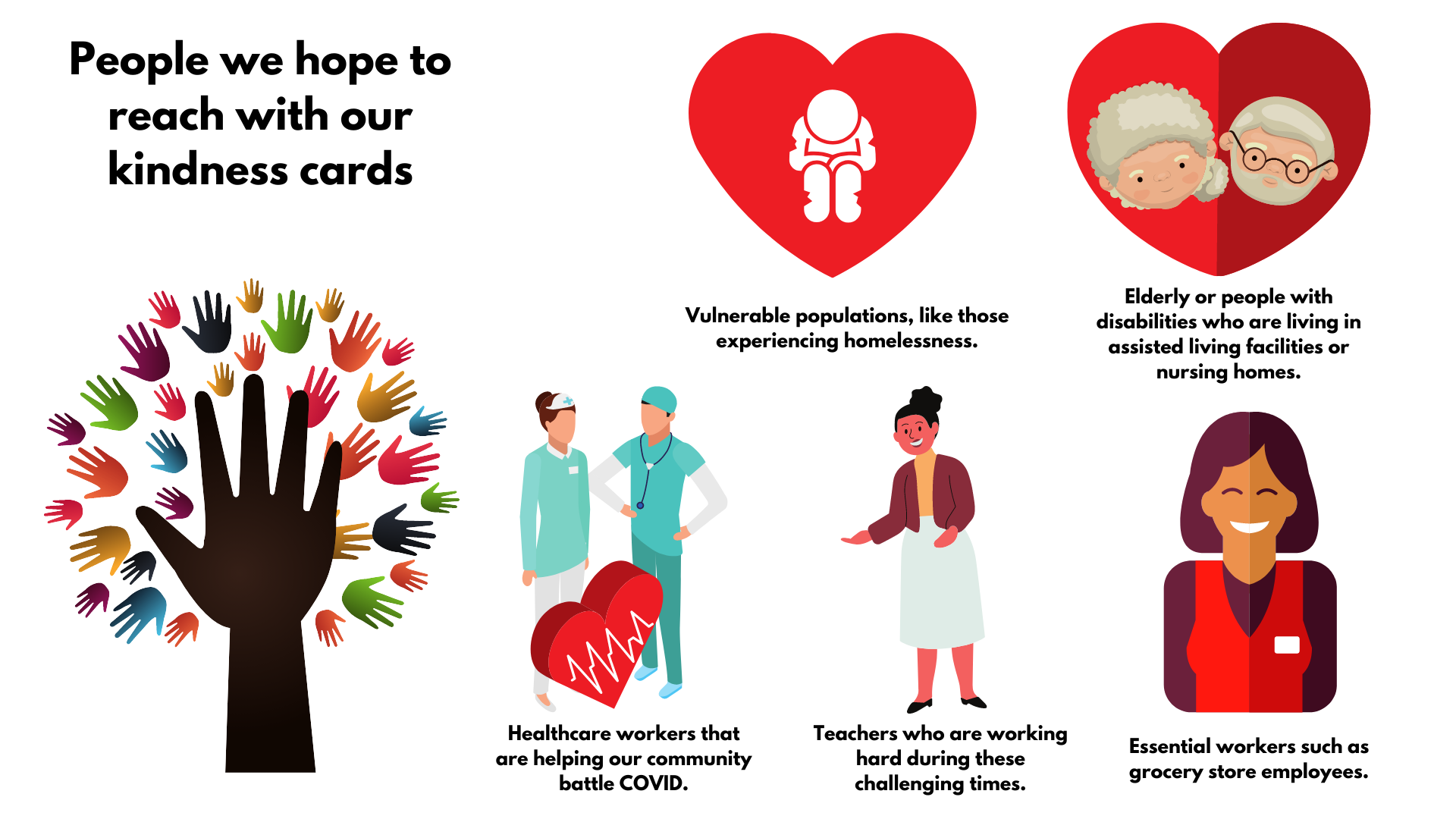 Kindness Cards Civic Engagement Alliance