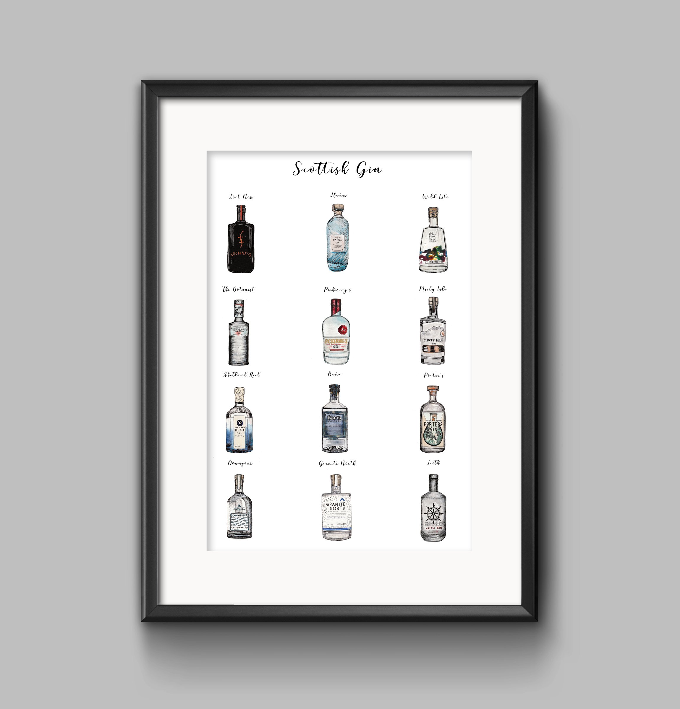 scottish gin print mock.jpg