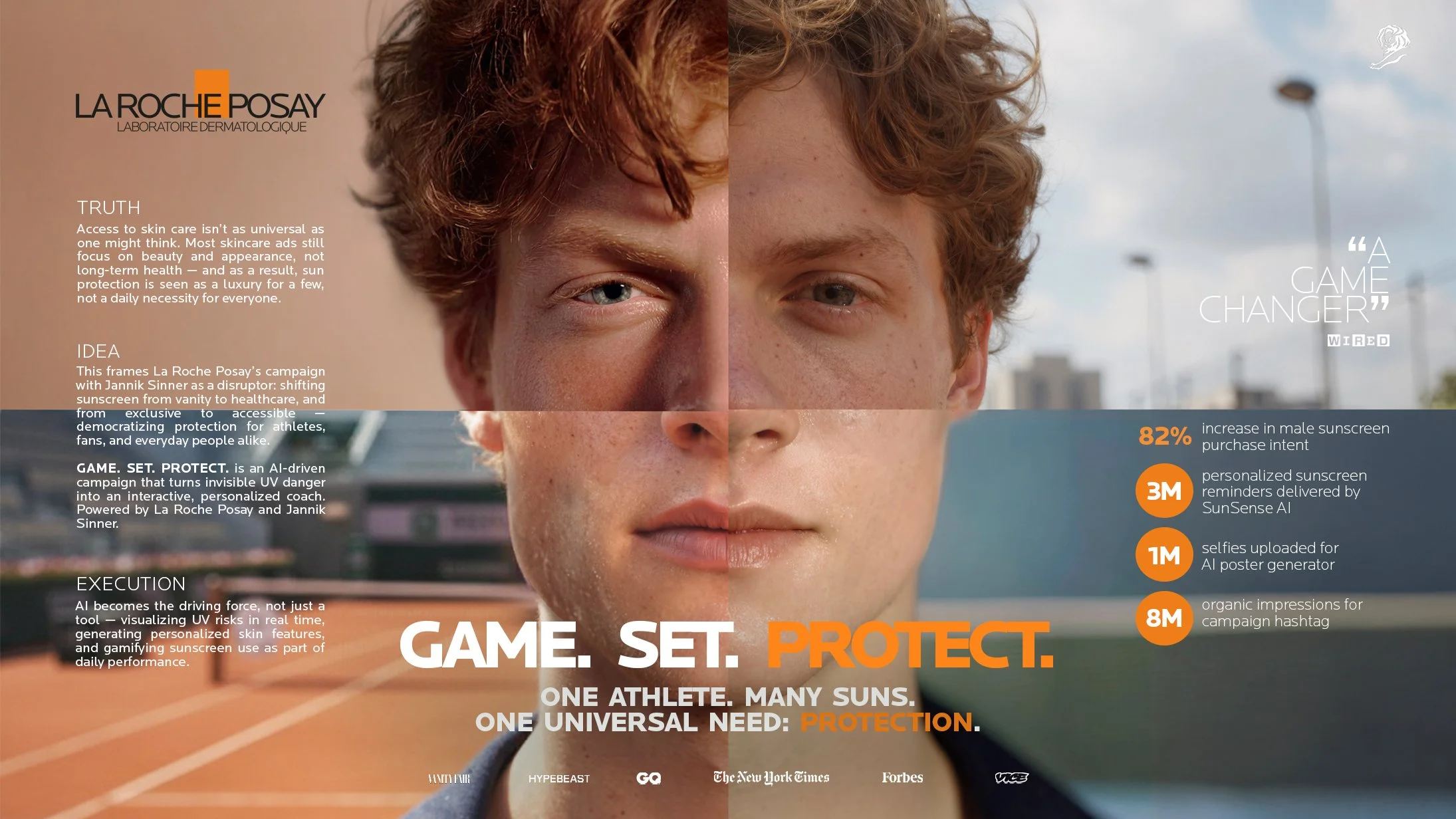 GAME. SET. PROTECT.