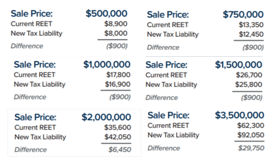 Tax thing.png
