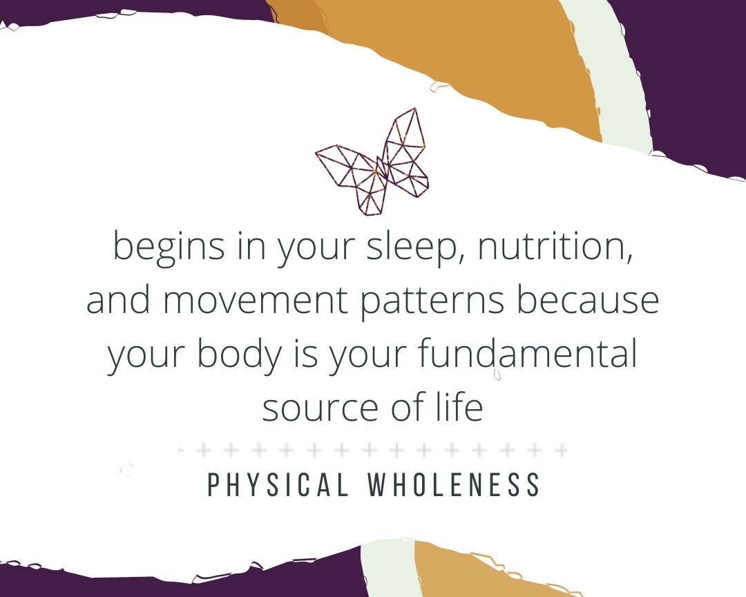 Physical Wholeness Defined