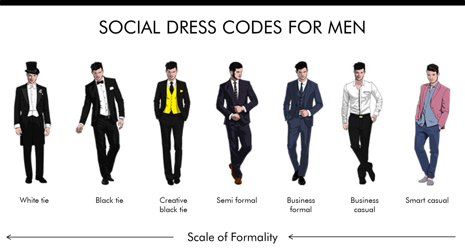 Dress code - Simple English Wikipedia Dress Code Etiquette | Black Tie Dres...
