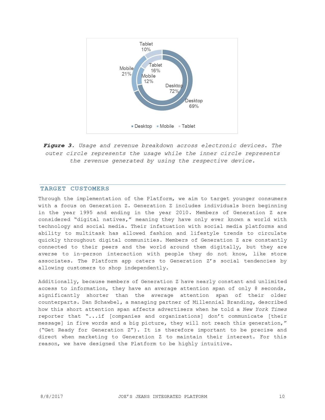 JOES BUSINESS PLAN_page-0011.jpg