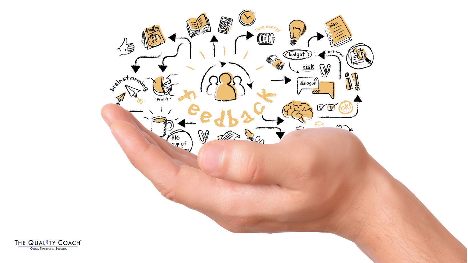 Feedback! Meaningful Feedback!
