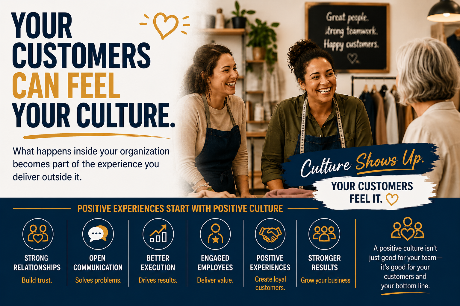 Your Customers Can Feel Your Culture
