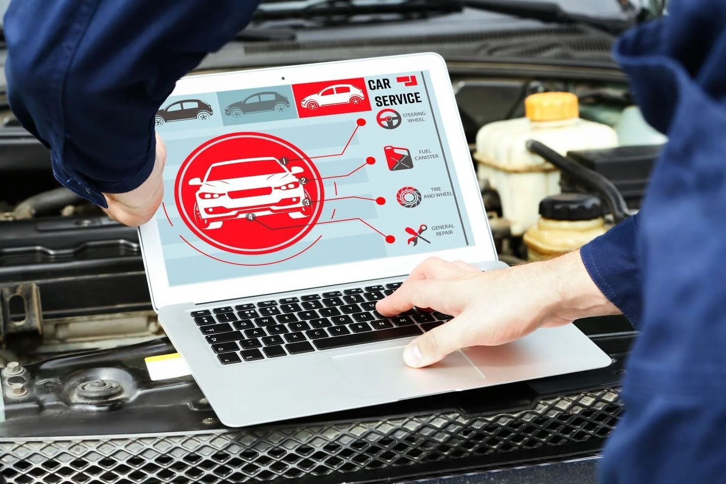 Safeguarding competition in the aftermarket: the EC’s evaluation of the Motor Vehicle Block Exemption