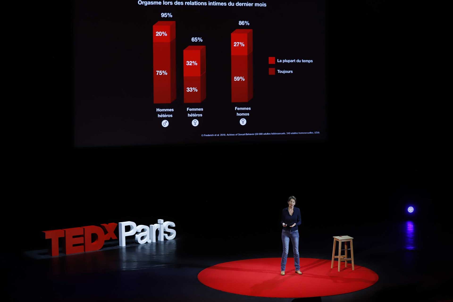 conference-TEDxParis-2018-9.jpg