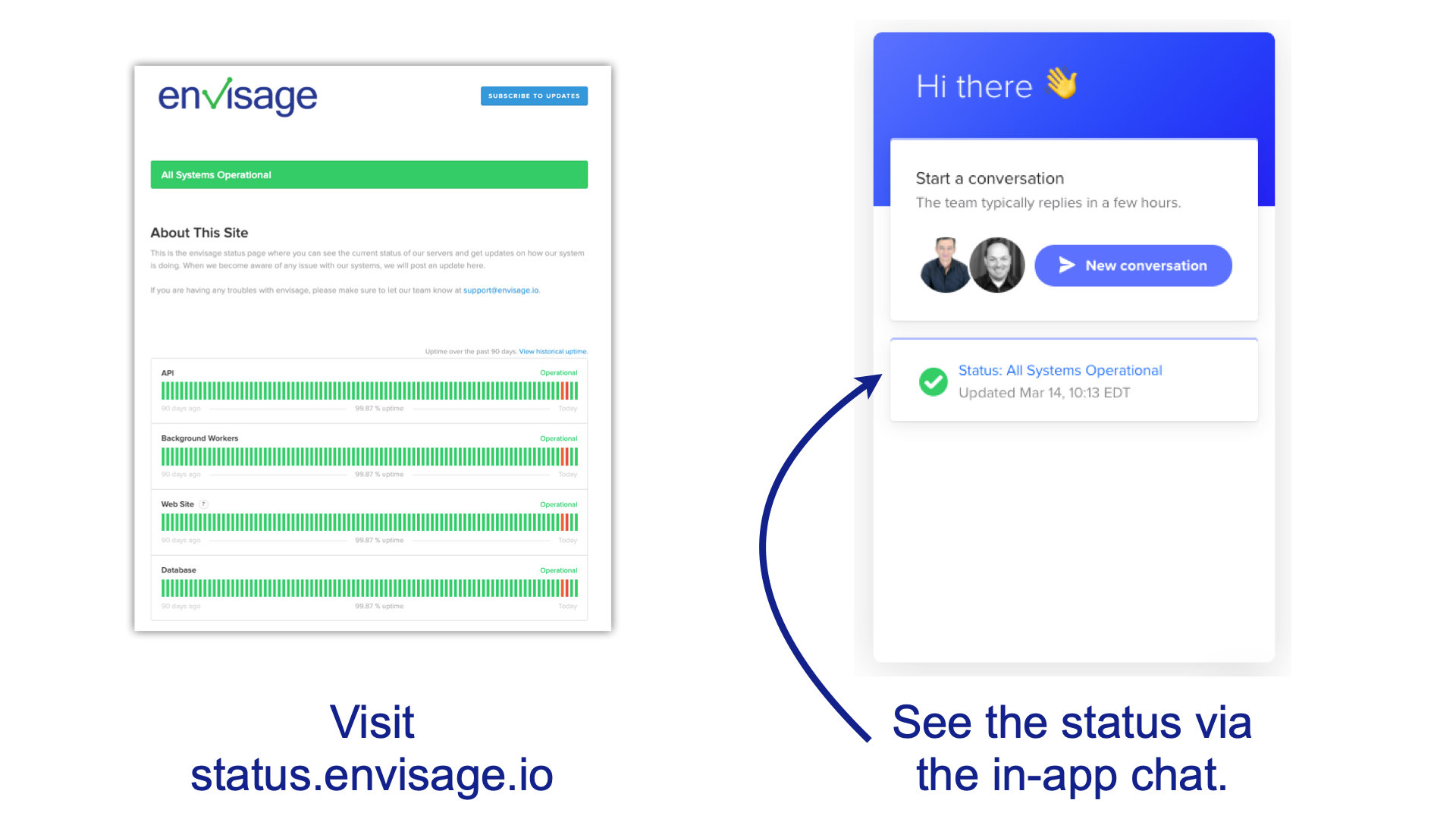 Live Status - Behind the Scenes Look — MetaPulse Blog