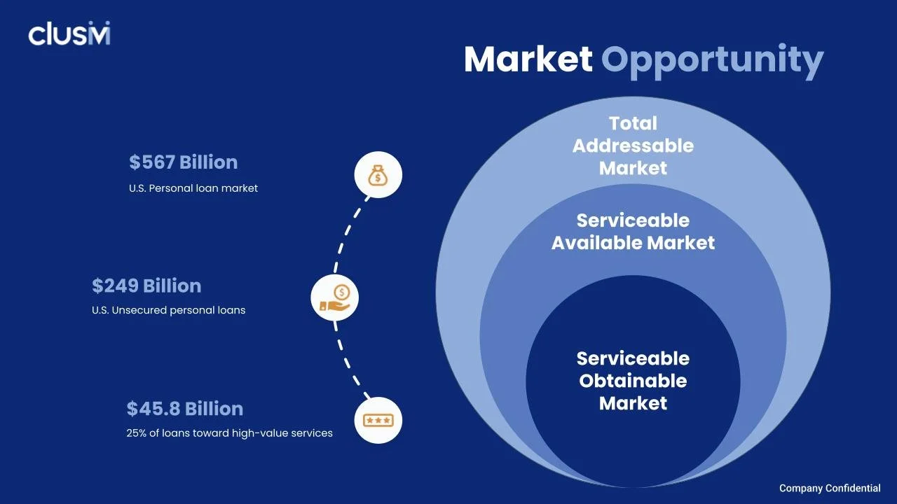 Clusivi Investor Pitch Deck v2.pptx (4).jpg
