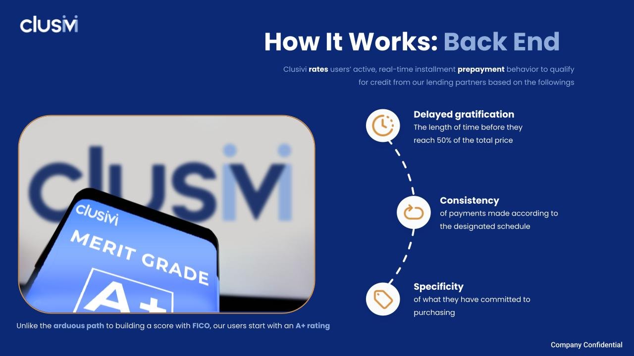 Clusivi Investor Pitch Deck v2.pptx (6).jpg