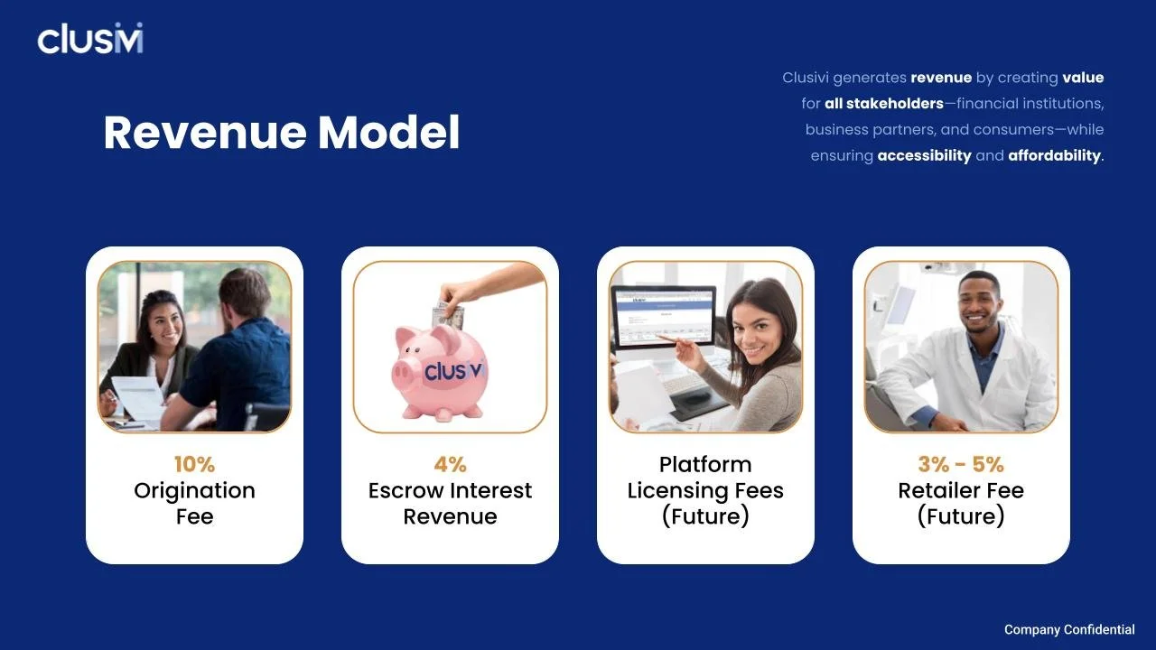 Clusivi Investor Pitch Deck v2.pptx (7).jpg