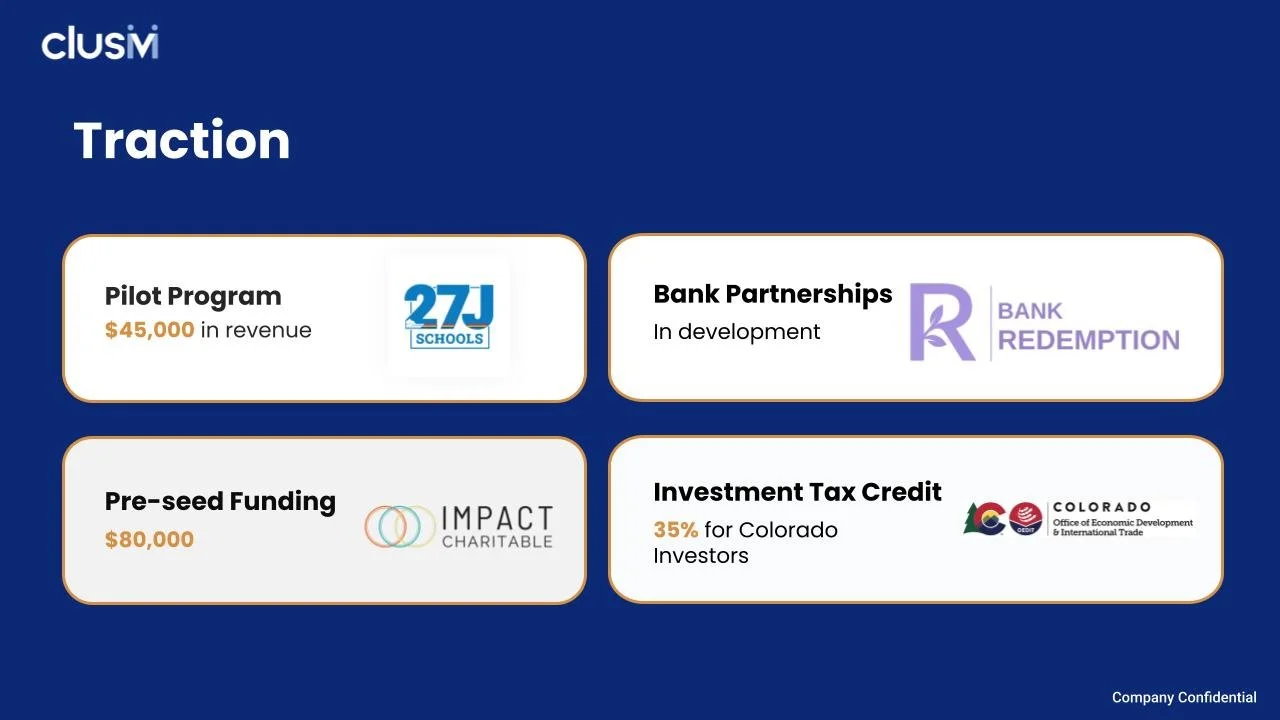 Clusivi Investor Pitch Deck v2.pptx (8).jpg