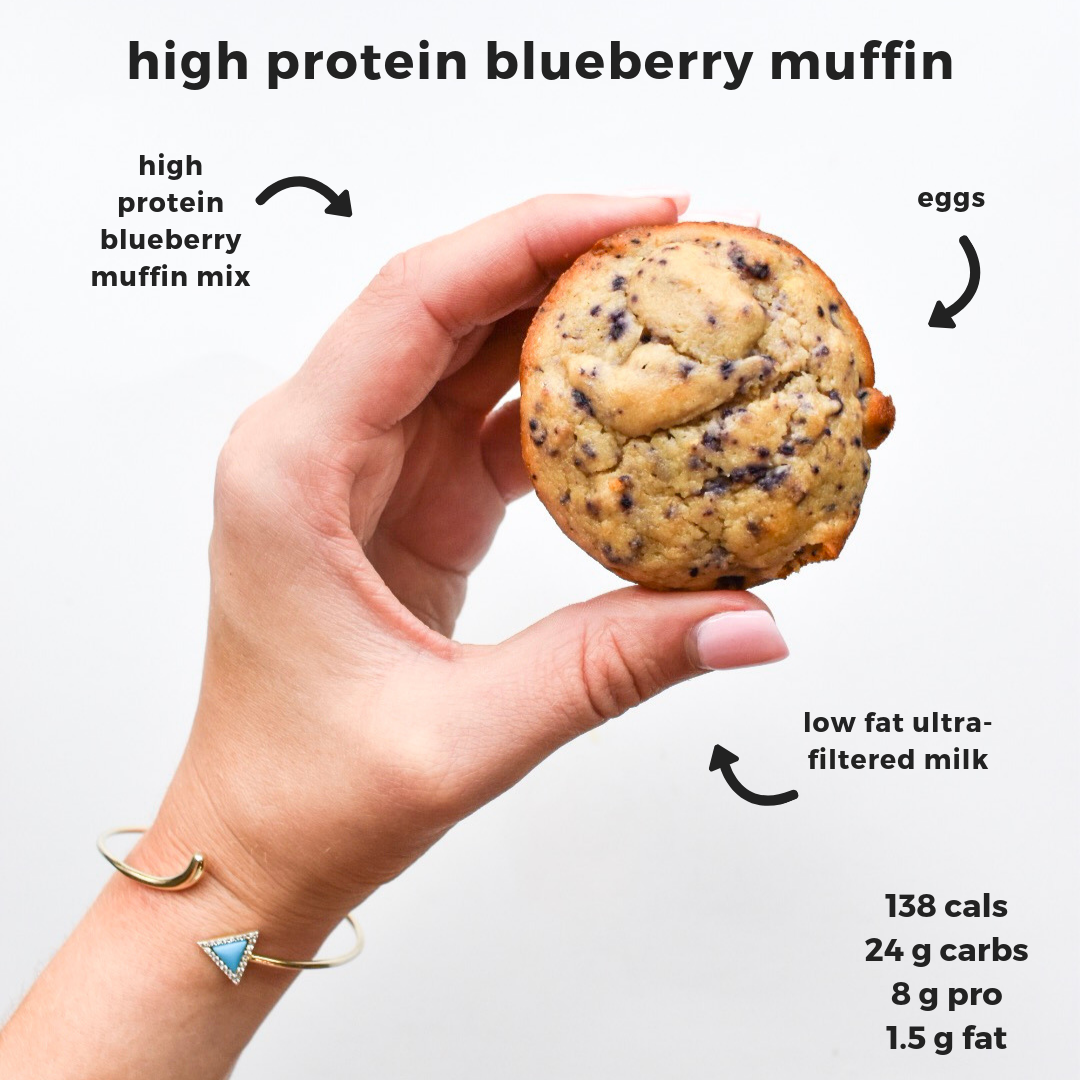 blueberry muffin.png