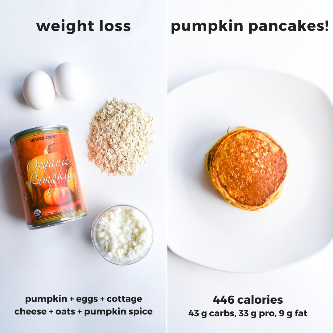 90 Calorie Weight Loss Pumpkin Pancakes The Sorority Nutritionist