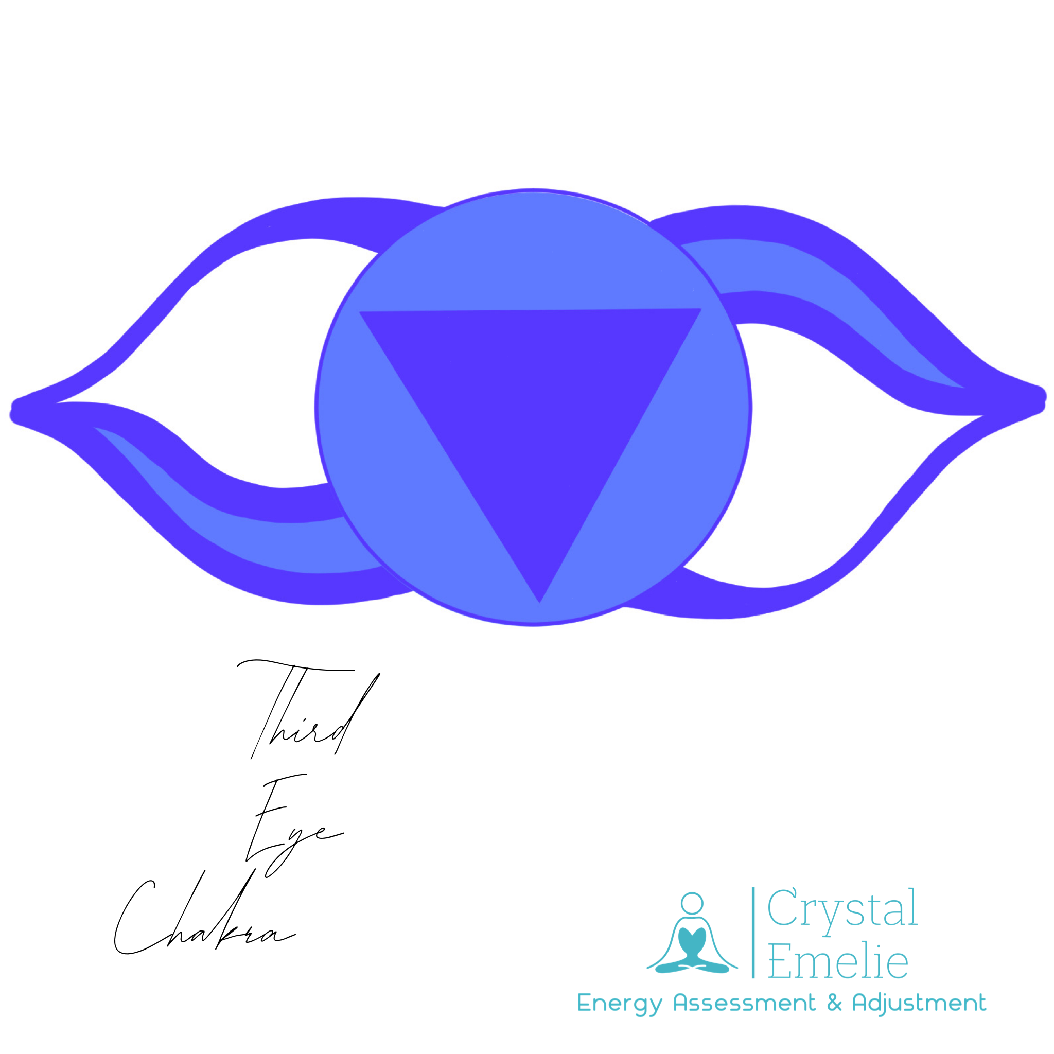 Third Eye labelled.PNG