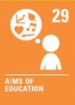 RRS Article 29 - Aims of Education.jpg