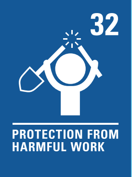 RRS Article 32 - Protection from Harmful Work.png