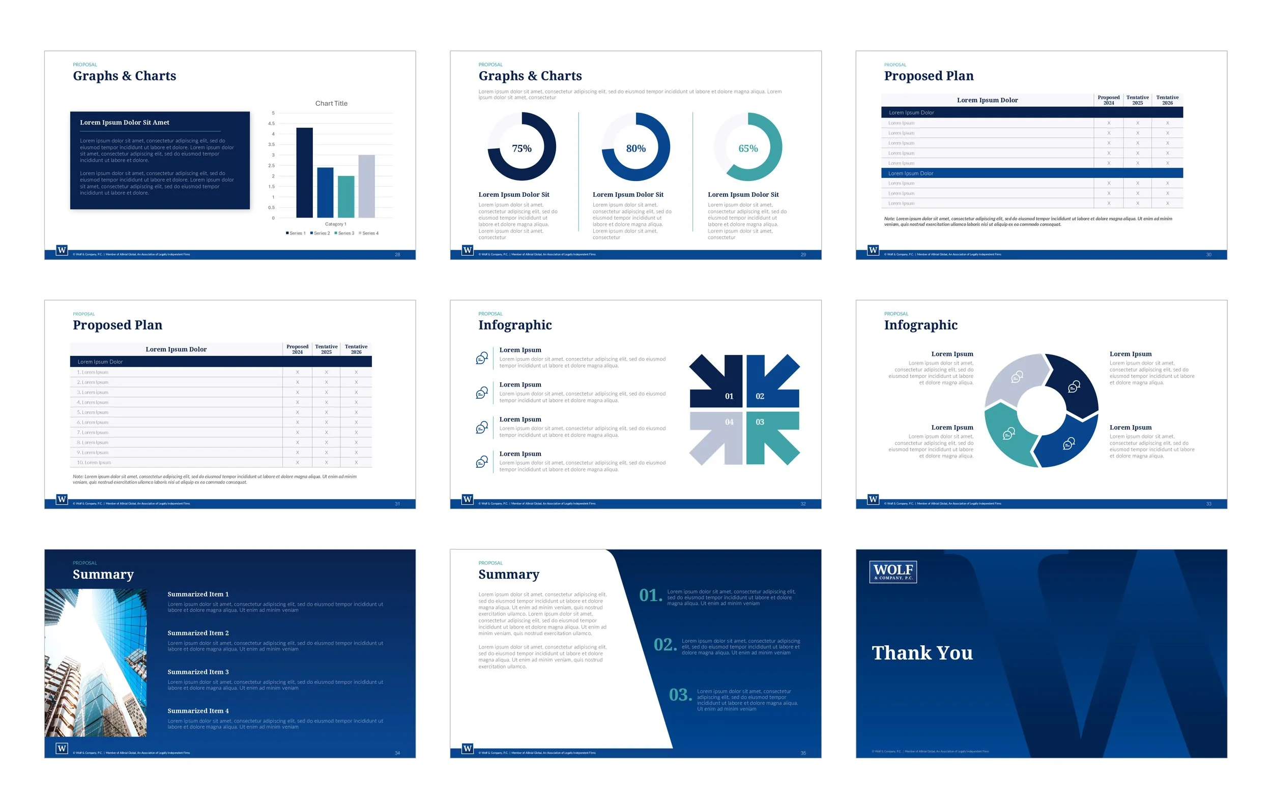 PowerPoint Template Design