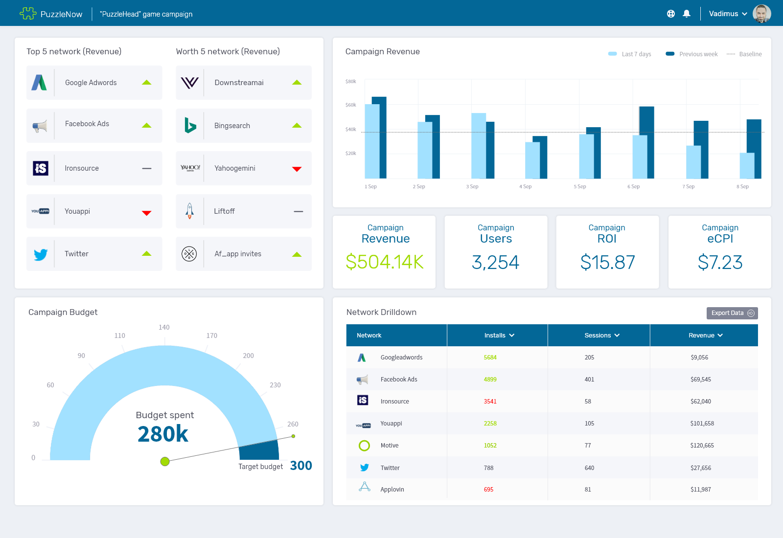 AppsFlyer Dashboard Interface.png