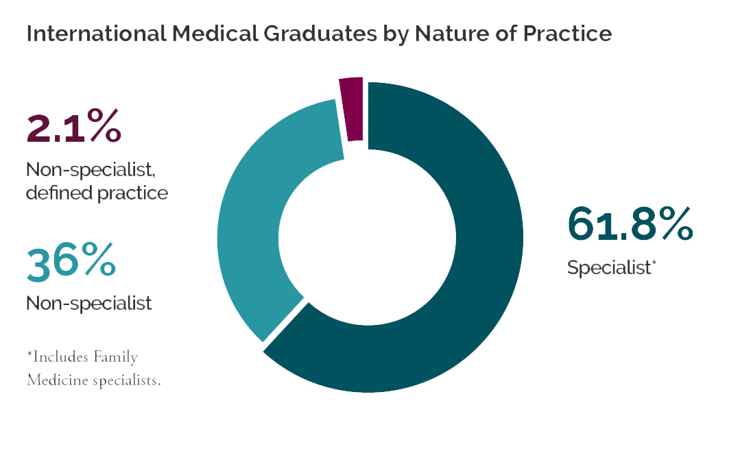 CPSA_AnnualReport_InfoG_032919-2.png